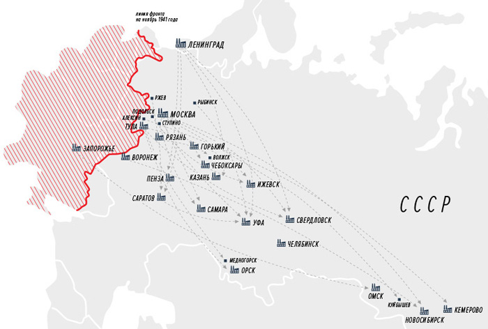 ссср_заводы