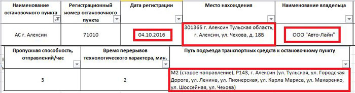 Карта маршрута регулярных перевозок образец заполнения. Реестр муниципальных маршрутов регулярных перевозок и багажа. Реестр маршрутов регулярных перевозок. Реестр межрегиональных маршрутов регулярных. Реестр автобусов.